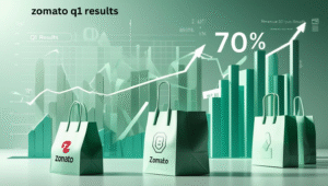 Zomato, Eternal, Q1 Results,